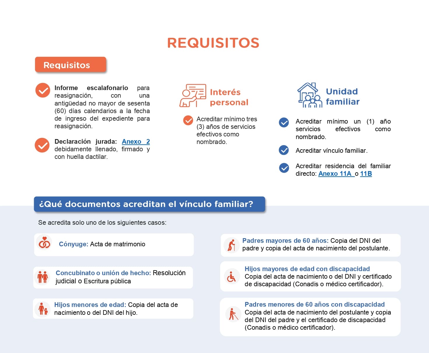 Reasignación docente 2026 - Guia