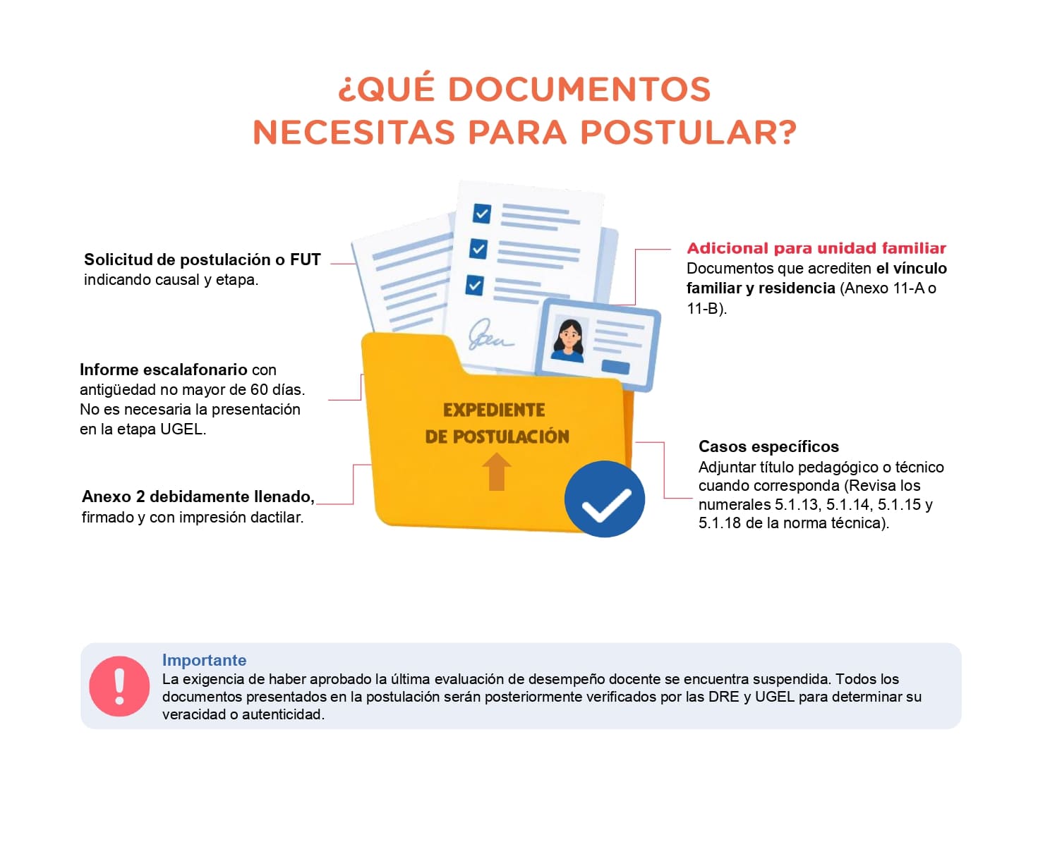 Reasignación docente 2026 - Guia